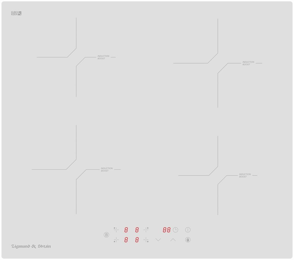 Zigmund & Shtain CI 33.6 W индукционная поверхность